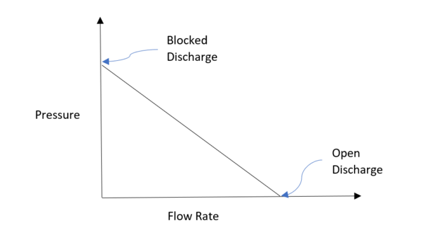 PART 1: THE IMPORTANCE OF EXTRUSION COOKING - Image 4