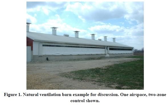 General Ventilation Principles to Maximize Productivity - Image 1
