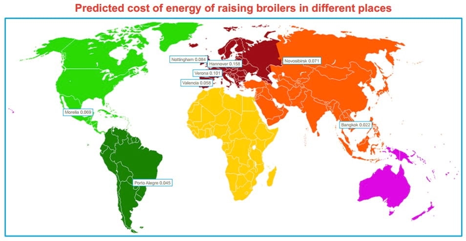 Modeling the use of energy in broiler farms - Image 2