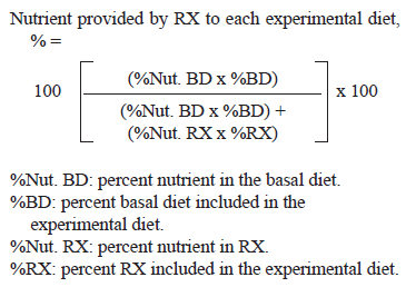 Phosphorus utilization in growing pigs fed a phosphorus de cient diet supplemented with a rice bran product and amended with phytase - Image 5