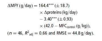 Response of milk fat concentration and yield to nutrient supply in dairy cows - Image 11