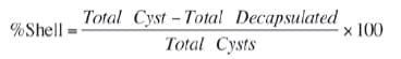 New concepts for hatching quality and evaluation of brine shrimp Artemia (Crustacea: Anostraca) cyst - Image 4
