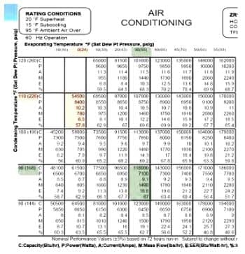 An Overview of Heating and cooling process water in land-based aquaculture. Best Practices and two case studies - Image 3