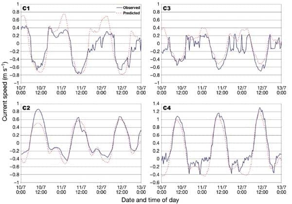 Spatially explicit seston depletion index to optimize shellfish culture - Image 5