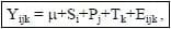 Effects of Combining Feed Grade Urea and a Slow-release Urea Product on Characteristics of Digestion, Microbial Protein Synthesis and Digestible Energy in Steers Fed Diets with Different Starch:ADF Ratios - Image 2