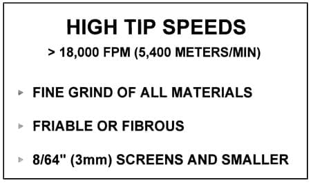 Economics of Grinding for Pelleted Feeds - Image 17