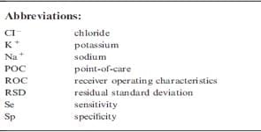 Reliability of the i-STAT for the determination of blood electrolyte (K+, Na+, and CI) concentrations in cattle - Image 1