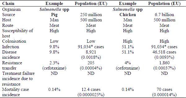 Antimicrobial Resistance – Myths and Realities - Image 9