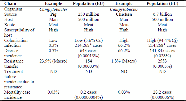 Antimicrobial Resistance – Myths and Realities - Image 6