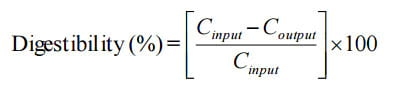 Evaluation of Amino Acid and Energy Utilization in Feedstuff for Swine and Poultry Diets - Image 1