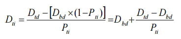 Evaluation of Amino Acid and Energy Utilization in Feedstuff for Swine and Poultry Diets - Image 7