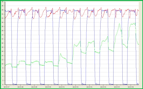 When should the cluster be detached for cows? - Image 1
