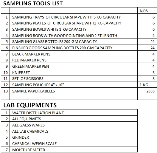 Feed Mill Management - Audit and Edit - Image 11