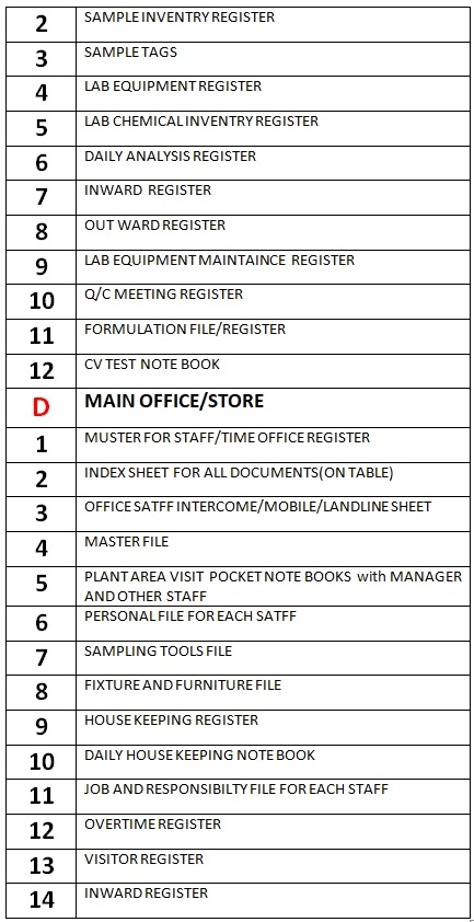 Feed Mill Management - Audit and Edit - Image 2