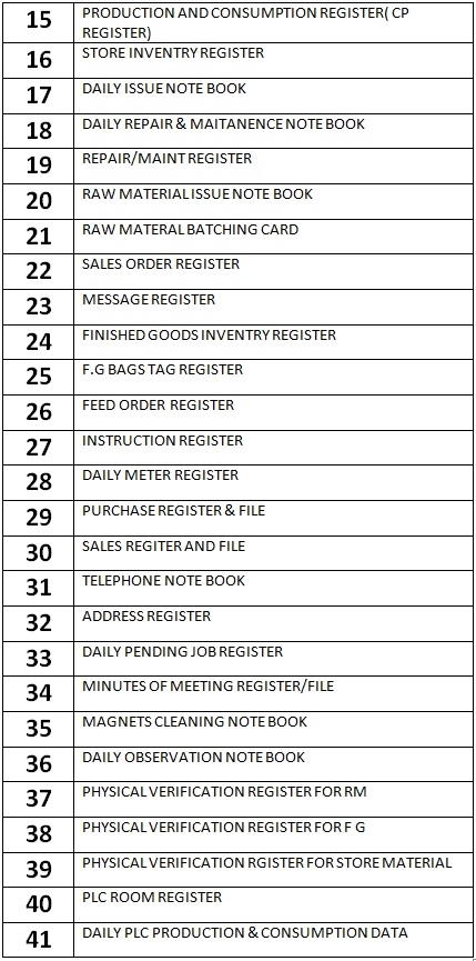 Feed Mill Management - Audit and Edit - Image 3