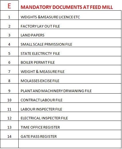 Feed Mill Management - Audit and Edit - Image 5