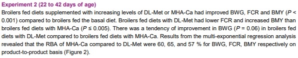 Relative bioavailability of DL-methionine hydroxy analogue-calcium salt compared to DL-methionine in starter and finisher broilers - Image 4