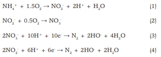 Nitrogen removal from swine wastewater by combining treated effluent with raw manure - Image 1