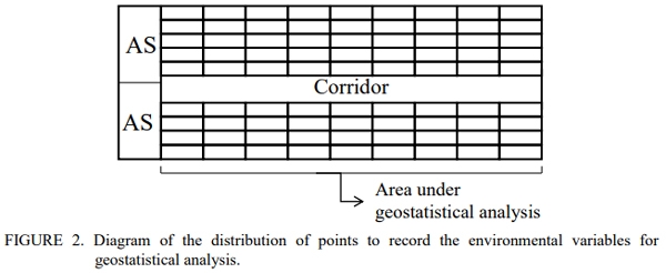 Zoning of Environmental Conditions Inside a Wean-To-Finish Pig Facility - Image 2