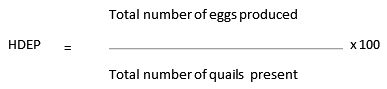 Effect of Partial Replacement of Dietary Soya Meal with Dried Azolla Pinnata Meal on the Performance and Egg Quality of Japanese Quails (Cortunix cortunix) - Image 1