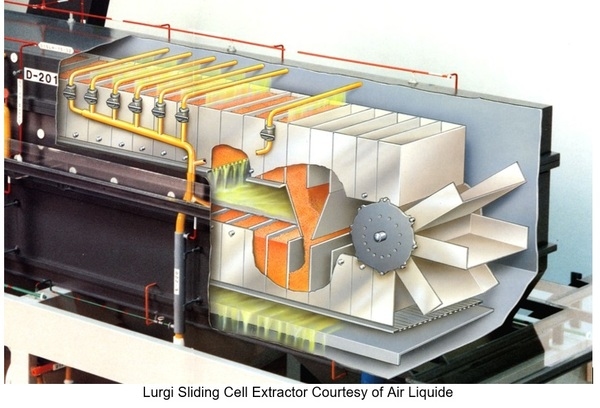 Over 125 Years Of Oilseed Processing - Image 15