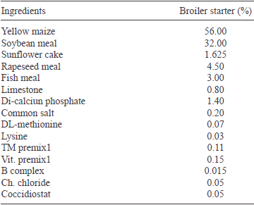 Efficacy of fumaric and citric acids in preventing biosynthesis of aflatoxins in poultry feed with variable moisture content - Image 1