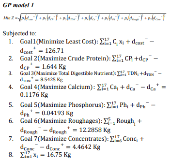 A Goal Programming Approach to Ration Formulation Problem for Indian Dairy Cows - Image 1