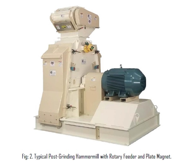 The impact of Post-Grinding process on Extruded Feed - Image 2