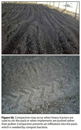 Compost Bedded Pack Barn Design. Features and Management Considerations - Image 58