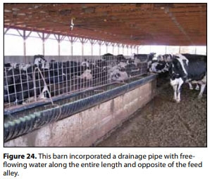 Compost Bedded Pack Barn Design. Features and Management Considerations - Image 25