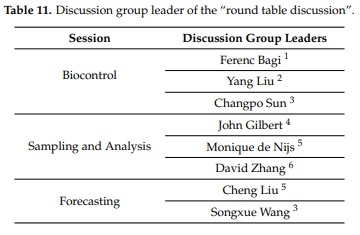 The MyToolbox EU–China Partnership—Progress and Future Directions in Mycotoxin Research and Management - Image 12