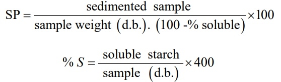 Extraction and Characterization of Starch Fractions of Five Phenotypes Pachyrhizus tuberosus (Lam.) Spreng - Image 3