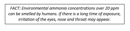 Impact of environmental ammonia in the performance of poultry - Image 2