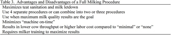 Selecting and Managing Your Milking Facility - Image 3