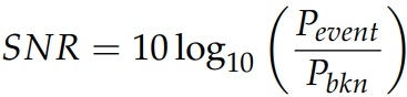 Preliminary Acoustic Analysis of Farm Management Noise and Its Impact on Broiler Welfare - Image 4