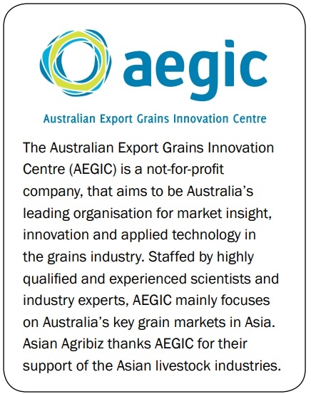 Australian barley for broilers: value and opportunity - Image 4