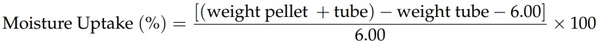 Effects of Varying Levels of Dietary DL-Methionine Supplementation on Breast Meat Quality of Male and Female Broilers - Image 3