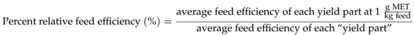 Effects of Feeding Varying Levels of DL-Methionine on Live Performance and Yield of Broiler Chickens - Image 5