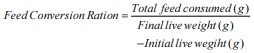 The Effect of Adding Zeolite in the Feed of Chickens Cobb 500 - Image 1