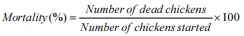 The Effect of Adding Zeolite in the Feed of Chickens Cobb 500 - Image 2
