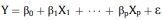 Processing weights of chickens determined by dual-energy X-ray absorptiometry: 2. Developing prediction models - Image 2
