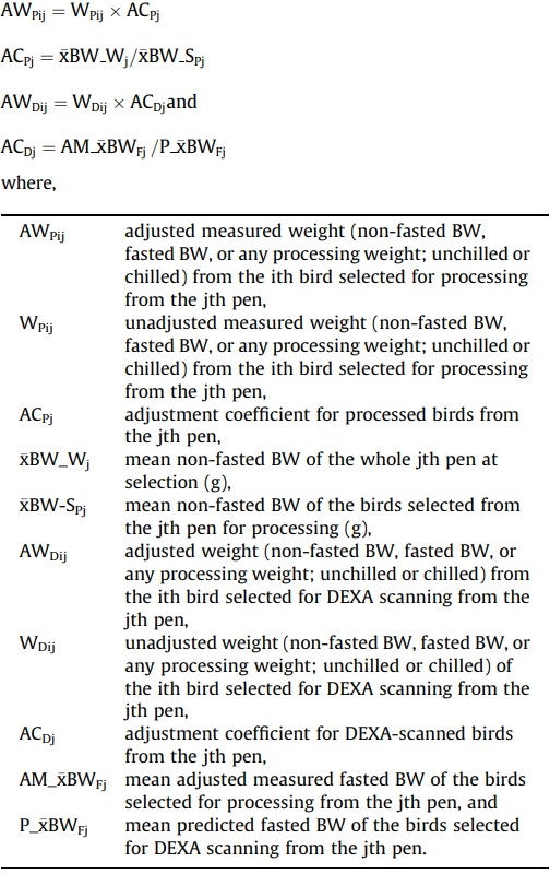 Processing weights of chickens determined by dual-energy X-ray absorptiometry: 3. Validation of prediction models - Image 2