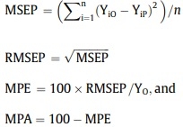 Processing weights of chickens determined by dual-energy X-ray absorptiometry: 3. Validation of prediction models - Image 4