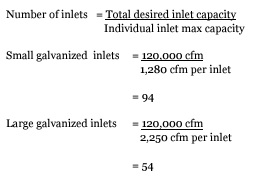 Air Moving Capacity of Galvanized Door Inlets (Part 1) - Image 4