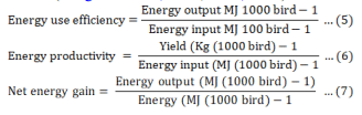 Comparison of Floored and Cage Housed Broiler Breeder Farms for Energy and Economic Efficiency in Pakistan: A Case Study of Broiler Breeder’s Farm in District Punjab - Image 1