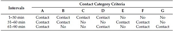 Optimizing Swine Oral Fluid Sampling Procedures for Growing Pigs in Commercial Settings - Image 1