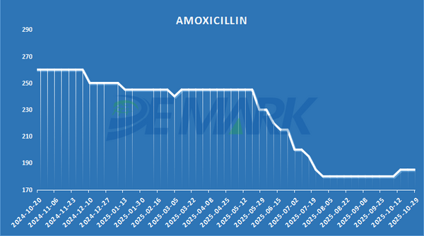 APIs MARKET - Image 2