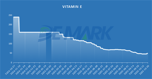 APIs MARKET - Image 6