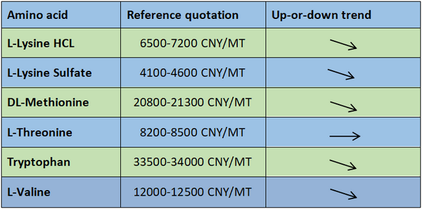 APIs MARKET - Image 9