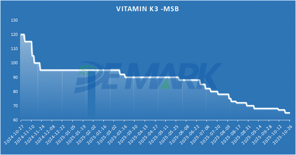 APIs MARKET - Image 8